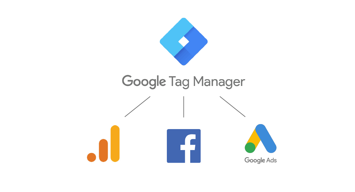إيه هو جوجل تاج مانجر ؟ ‏Google Tag Manager ‎‏ وإزاى تستفيد منه ؟