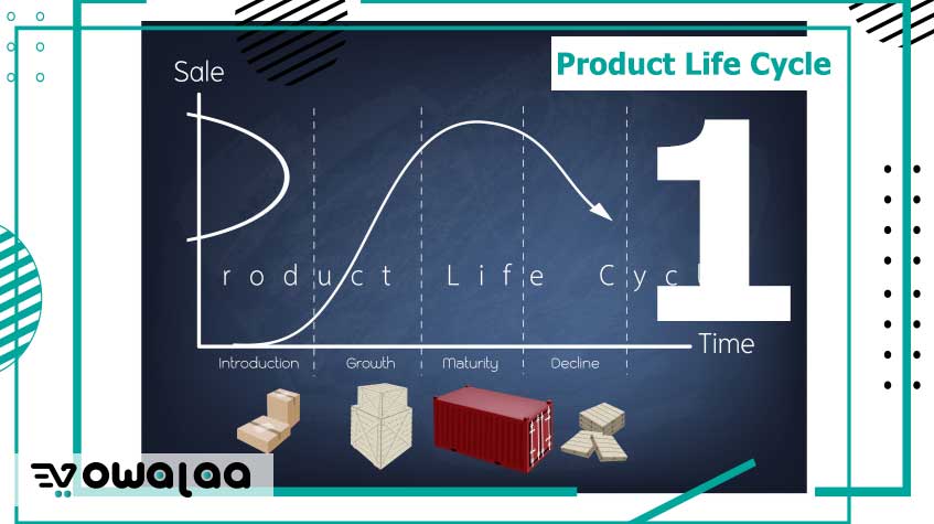 ما معنى دورة حياة المنتج - Product life cycle 